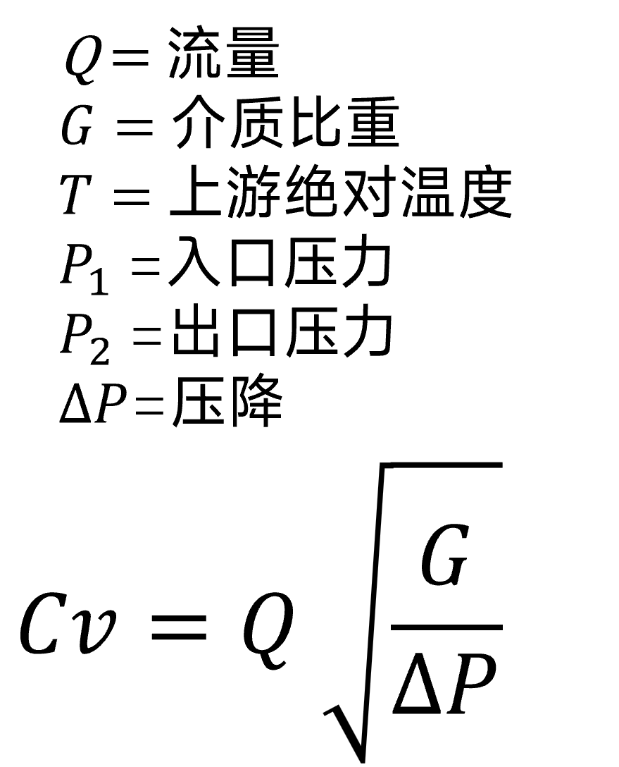 valve Cv volume of flow formula