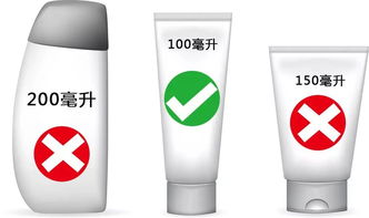 火鍋香腸臘肉花椒辣椒，重慶人的最愛可以帶上飛機嗎？