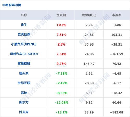 科技創新與法規完善并行 近期科技動態與市場監管新趨勢